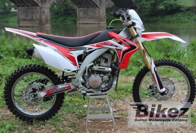 Crx 250 реле